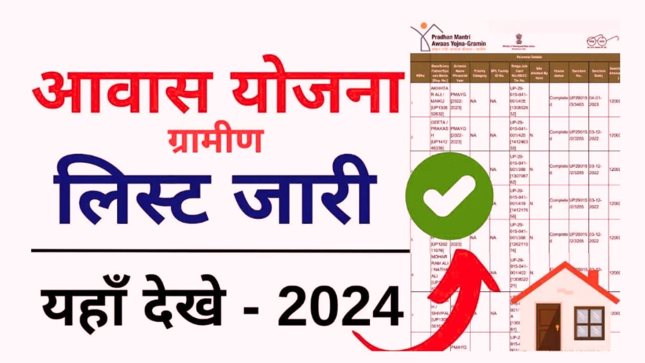 Awas Yojana Gramin List 2024