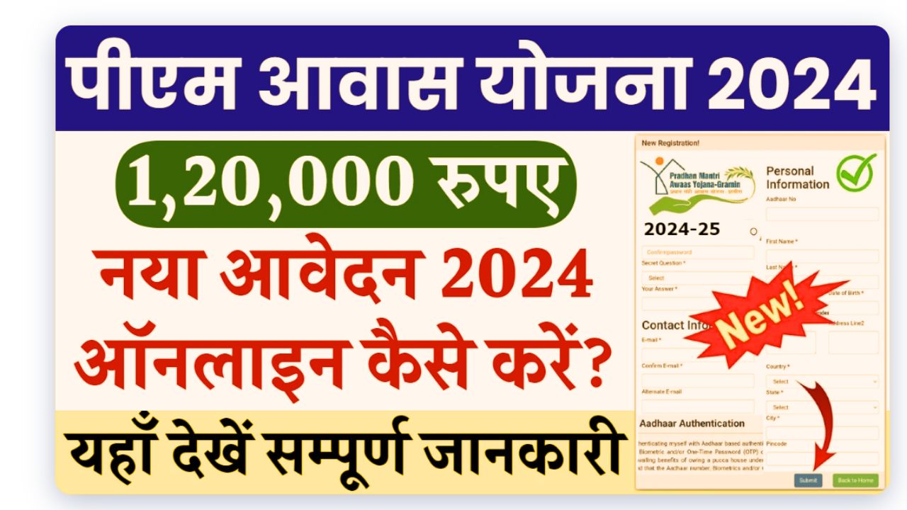 PM Awas Yojana Registration